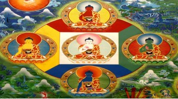 Os Cinco Dhyani Budas