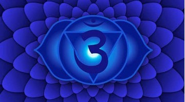 Chakra do Terceiro Olho